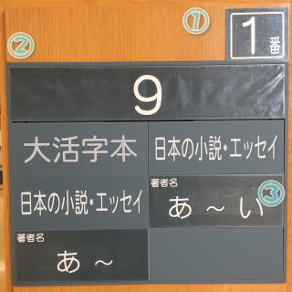 本棚の表示写真